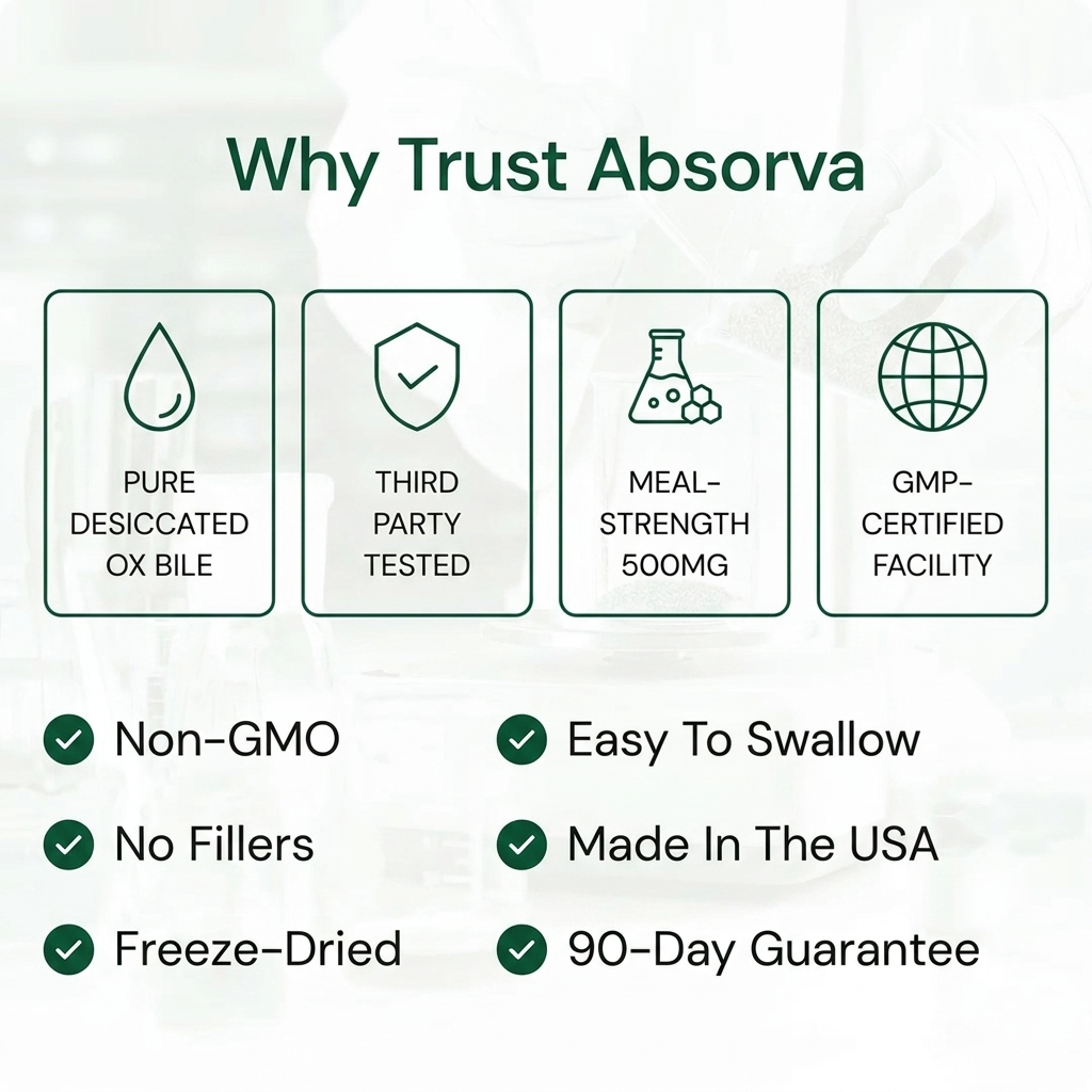 Absorva® Ox Bile 500mg Capsules