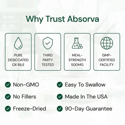 Absorva® Ox Bile 500mg Capsules