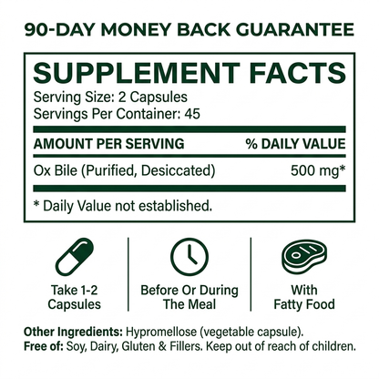 Absorva® Ox Bile 500mg Capsules